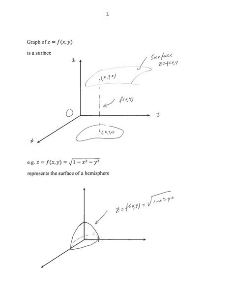 SOLUTION: Multivariable calculus o rcalculusofseveralvariables notes ...