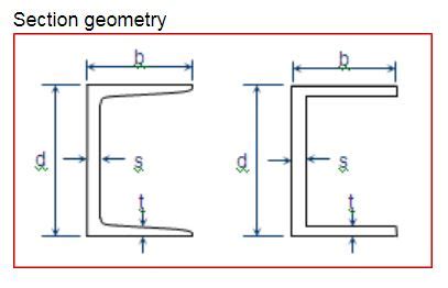 Steel Beam U-Channel Dimensions Drawings, 59% OFF