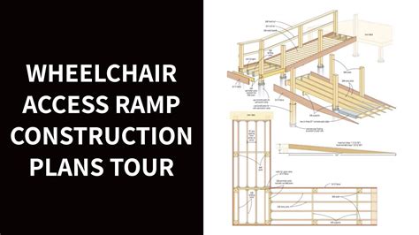 Building A Wheelchair Ramp Out Of Wood - canvas-tools