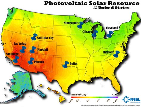 What Size Is A 250-Watt Solar Panel? - Climatebiz