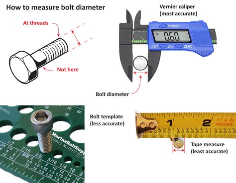 How to measure a bolt — Ricks Free Auto Repair Advice Ricks Free Auto ...