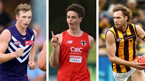 AFL 2023: Round 1 teams, latest news, ins and outs, injury, debut, season opener, Richmond vs ...