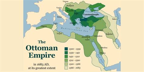 Imperio Otomano: ubicación, historia y características