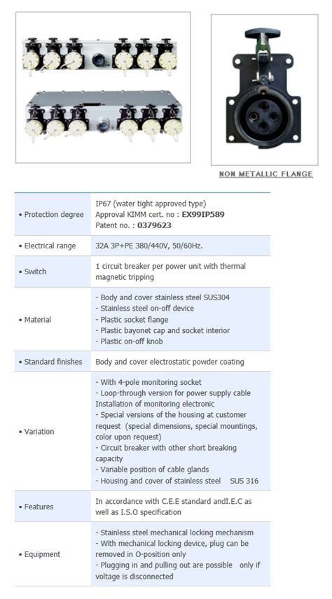 Reefer Container Socket by SEUN ELECTRIC - Komachine Supplier Profile ...