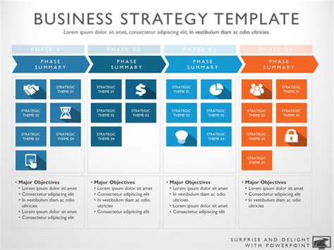 Business Strategy Slide | Special Offers | My Product Roadmap