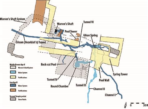 Hezekiah’s Tunnel Reexamined - Biblical Archaeology Society