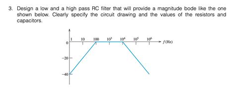 Solved 3. Design a low and a high pass RC filter that will | Chegg.com