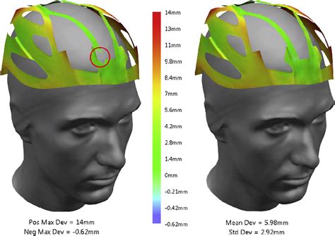 Gap analysis texture maps before (interferences marked in the red ...