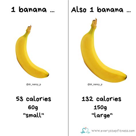 How Many Calories In A Banana: Nutrition Facts and Health Benefits | KnowInsiders