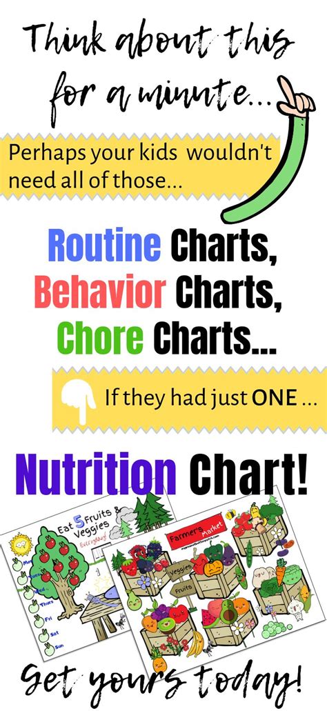 Kids Nutrition Chart | Nutrition chart, Kids nutrition chart, Kids ...