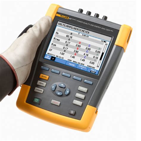 FLUKE 437-II Power Quality and Energy Analyzers (Three-Phase)