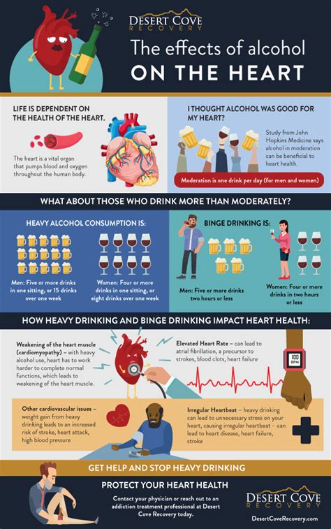 Alcohol Treatment Center in Arizona: Effects of Alcohol on the Heart