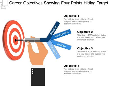 Career Objectives Showing Four Points Hitting Target | PowerPoint Presentation Pictures | PPT ...