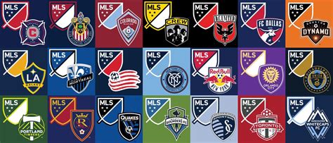 2015 MLS Jerseys Overview - Footy Headlines