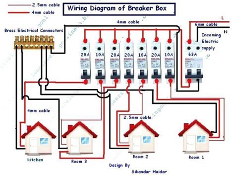 Single Pole Breaker Wiring Diagram