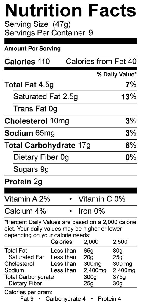 Ice Cream Sandwich Nutrition Label | Besto Blog