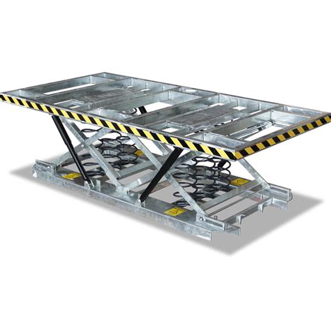 Pallet Scissor Lift Table Large (Spring - Stainless Steel) | Spring-Loaded Lift Tables | Astrolift