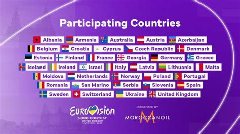 ¡37 países participarán en Eurovisión 2023! - eurovision-spain.com