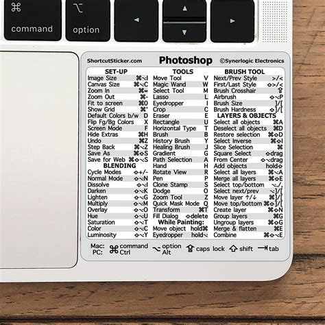 Windows Media Center Keyboard Shortcuts