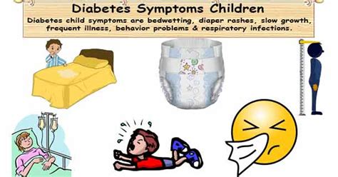 Diabetes Symptoms Children | Diabetes Symptoms in Children