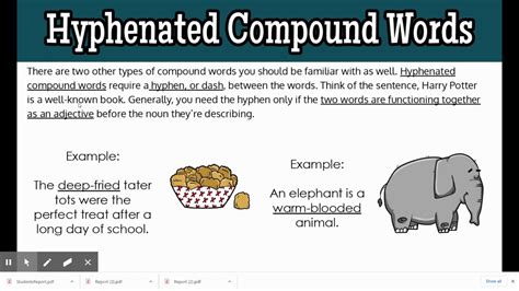 Hyphenated and Open Compound Words - YouTube