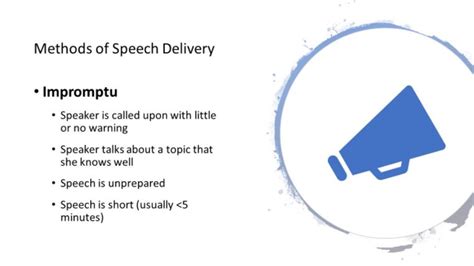 Chapter 32: Methods of Speech Delivery – Effective Professional ...