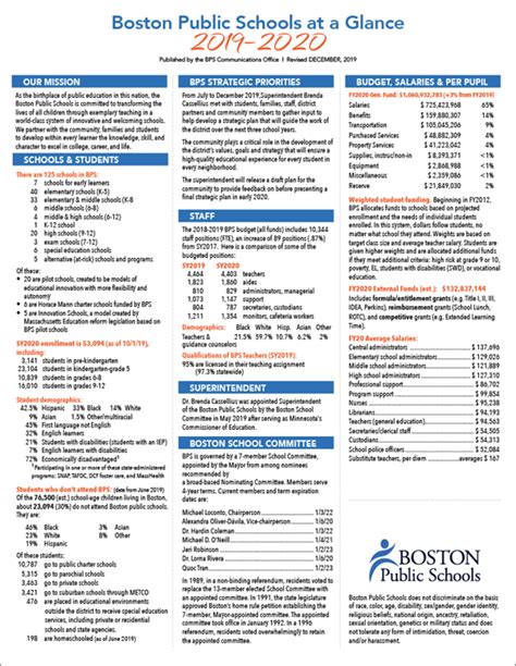 Boston Public Schools Calendar 2021 | Calendar Page