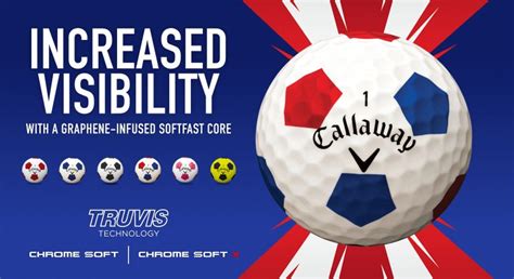 Callaway Chrome Soft TruVis Balls - The Golf Shop Online Blog