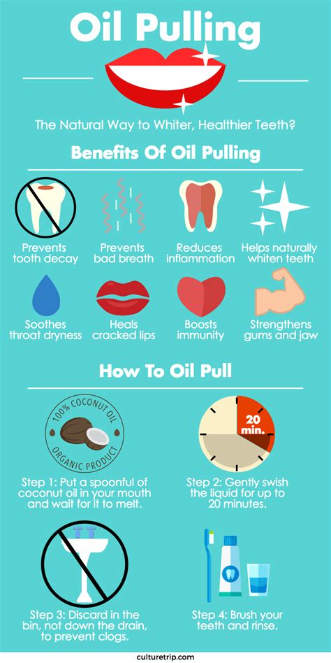 Oil pulling benefits for a healthier mouth – Artofit