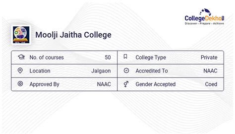 Certificate at MJC Jalgaon : Courses & Fees 2024