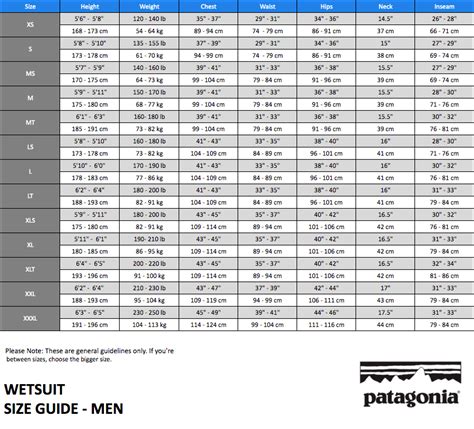 Patagonia Wetsuit Size Chart - The Wave Shack