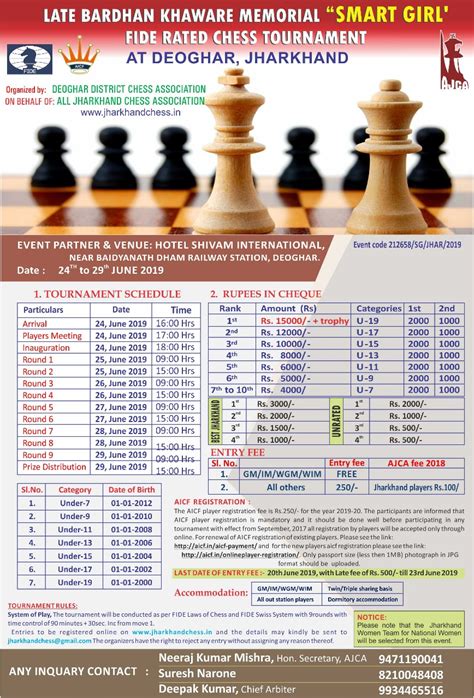 All Events – All India Chess Federation | Official Website