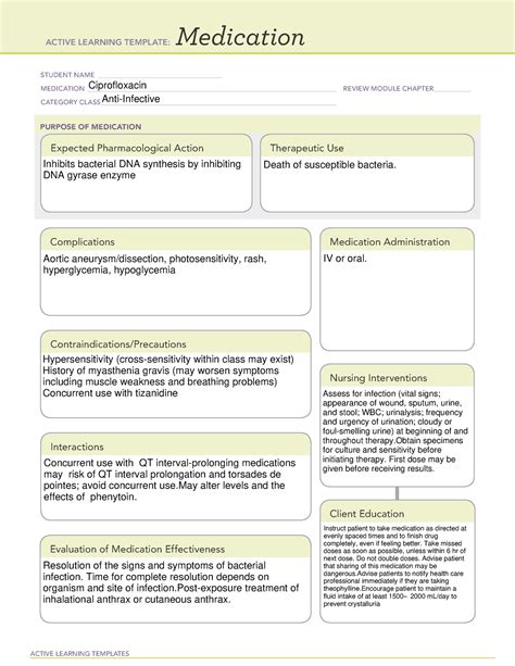 Ciprofloxacin Medication Template