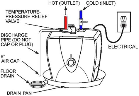 Water Heater Schematic Drawing