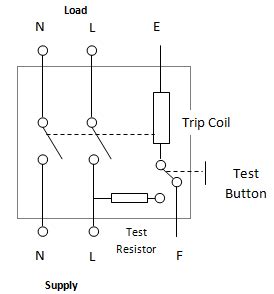 Earth Leakage Circuit Breaker (ELCB)