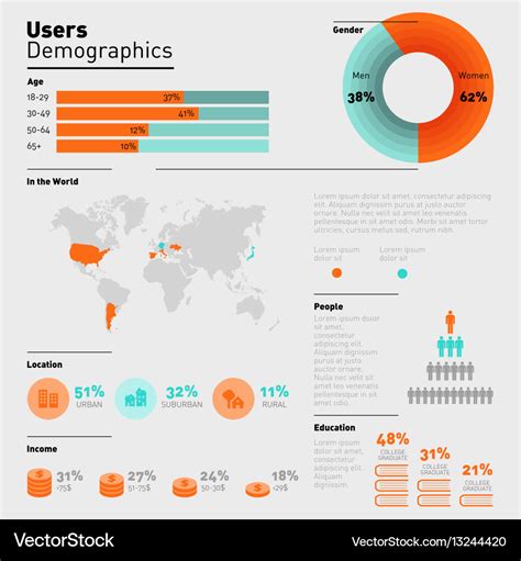 Infographics users demographics Royalty Free Vector Image