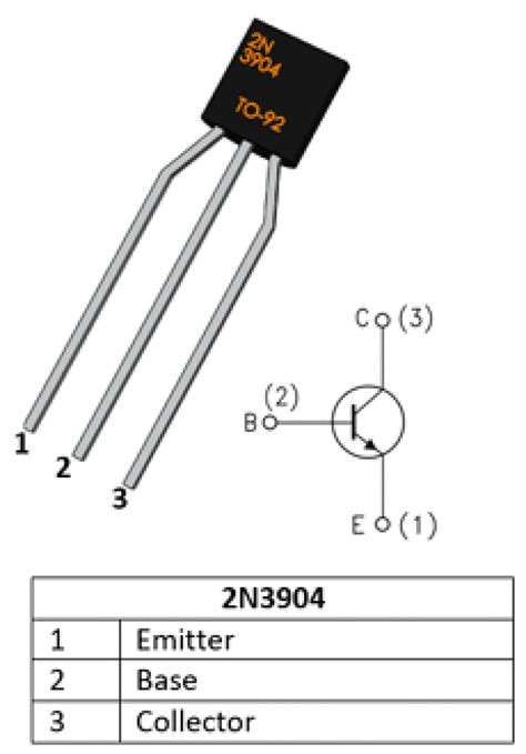 Data Sheet Of Transistor Bc547