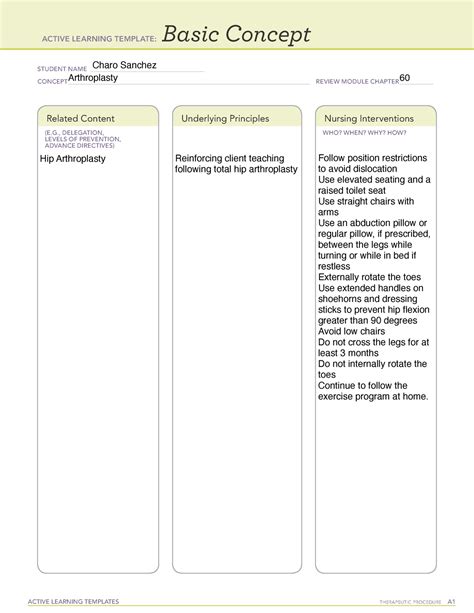 Arthroplasty - system disorder - ACTIVE LEARNING TEMPLATES THERAPEUTIC PROCEDURE A Basic Concept ...