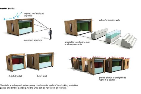 Pin by Jason Tomlins on Container Buildings | Food stall design, Stall designs, Design