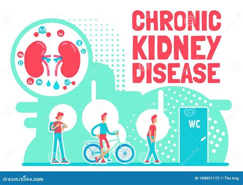 Chronic Kidney Disease Poster Flat Vector Template Stock Vector - Illustration of cancer ...