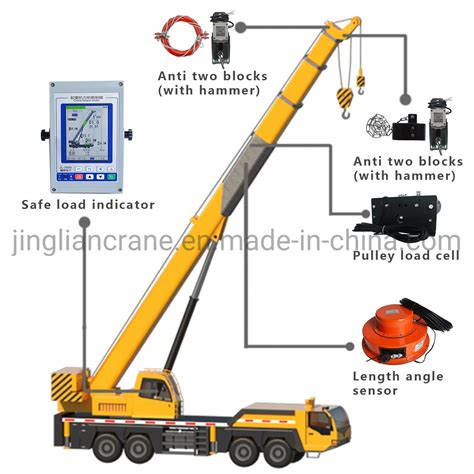 China Manufacturer Crane Spare Parts Safe Load Moment Indicator of Mobile Crane - China Chain ...