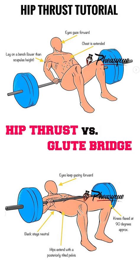 HIP THRUST TUTORIAL