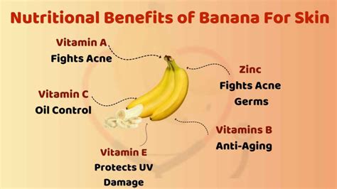 10 Benefits of Banana for Skin - Banana Dose