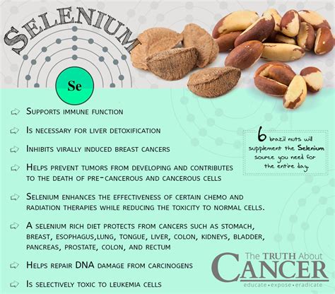 selenium benefits