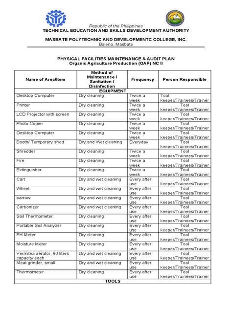 Physical Facilities Maintenance - Audit Plan | PDF | Manufactured Goods