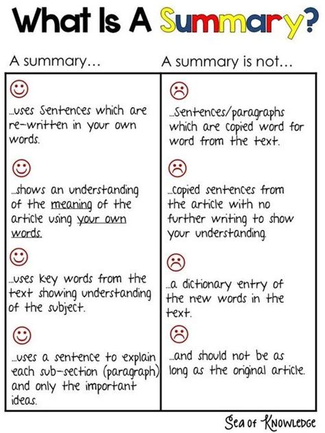 Summary Writing Practice