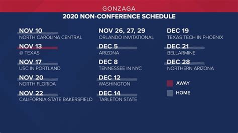 Gonzaga Calendar 2024 | Latest News