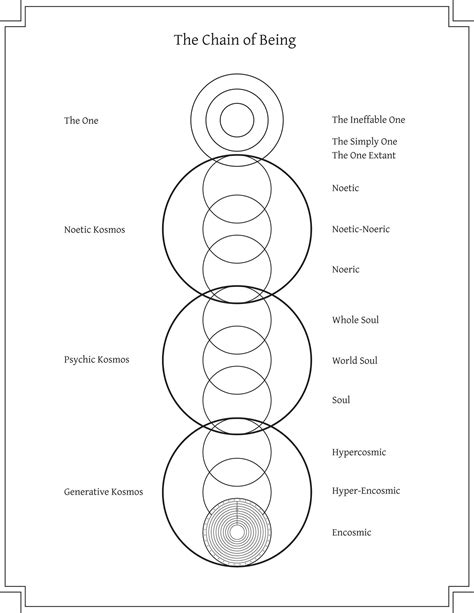 Cosmology – Site Title