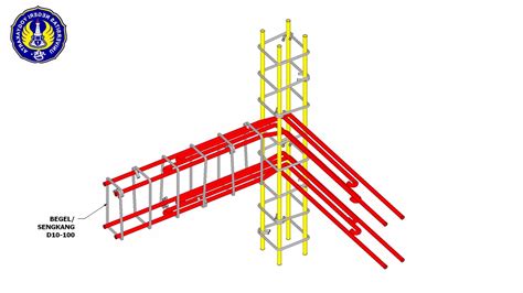 Menghitung Besi Tulangan Untuk Balok Kolom Dan Lantai Check Spelling ...