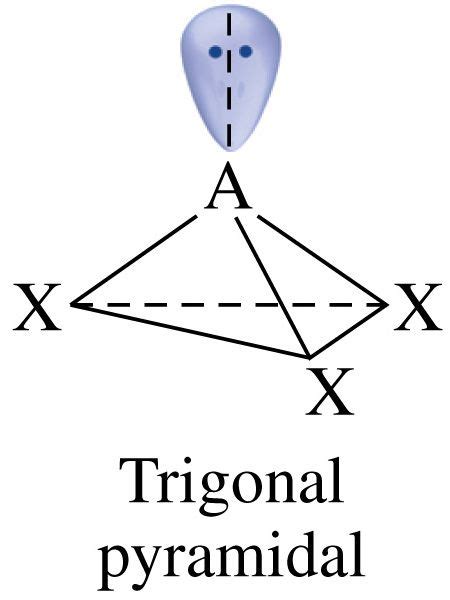 Trigonal Pyramidal Bond Angle - NayeliaddTerry